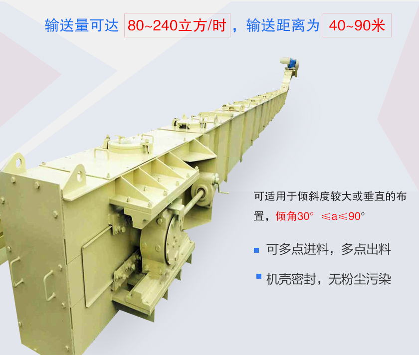 具有密封性好、能多點加料、卸料、工藝布置靈活、使用壽命長等特點