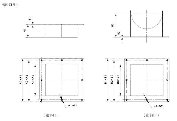 管式螺旋輸送機進、出料口